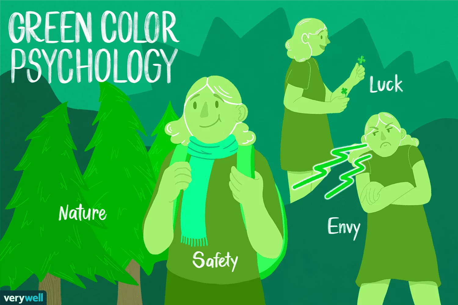 Hiệu ứng tâm lý của màu sắc - xanh lá cây